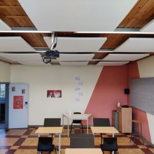 Ceiling soundproofing panels for acoustic absorption