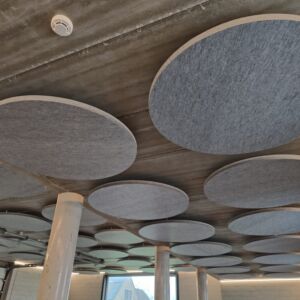 Ceiling soundproofing panels for acoustic absorption